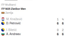 ITF M25 Zlatibor